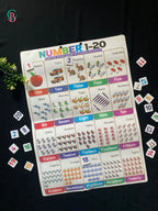 Wall Chart Activity for Kids