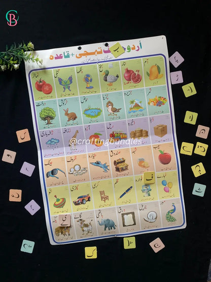 Wall Chart Activity for Kids