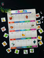 Wall Chart Activity for Kids